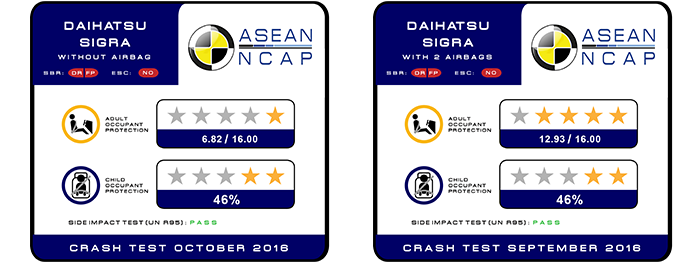 Rating plate