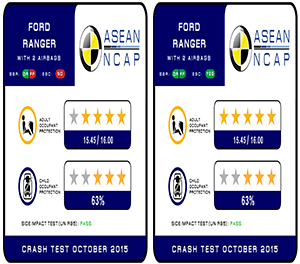 Rating plate