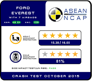 Rating plate