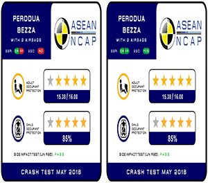 Rating plate
