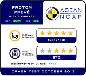 Rating plate