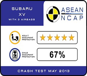 Rating plate