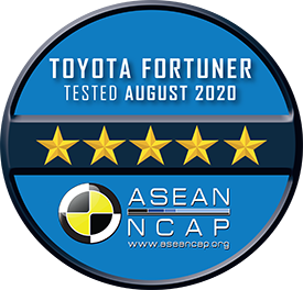 Rating plate
