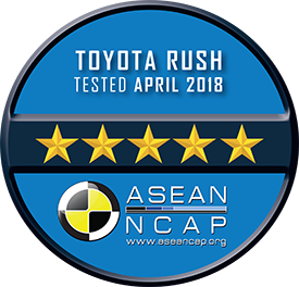 Rating plate