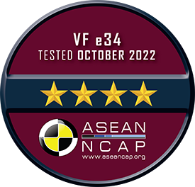 Rating plate
