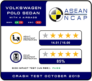 Rating plate