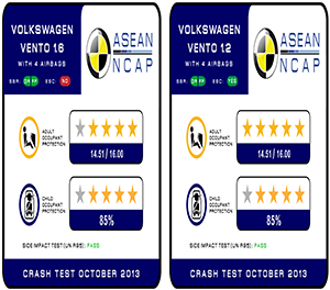 Rating plate